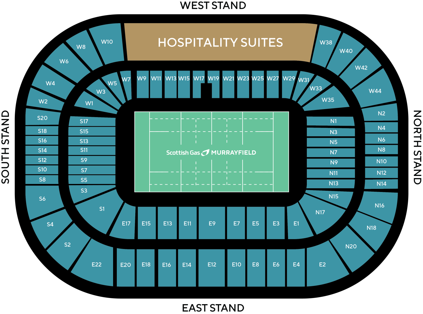 Luke Combs - Murrayfield Experience